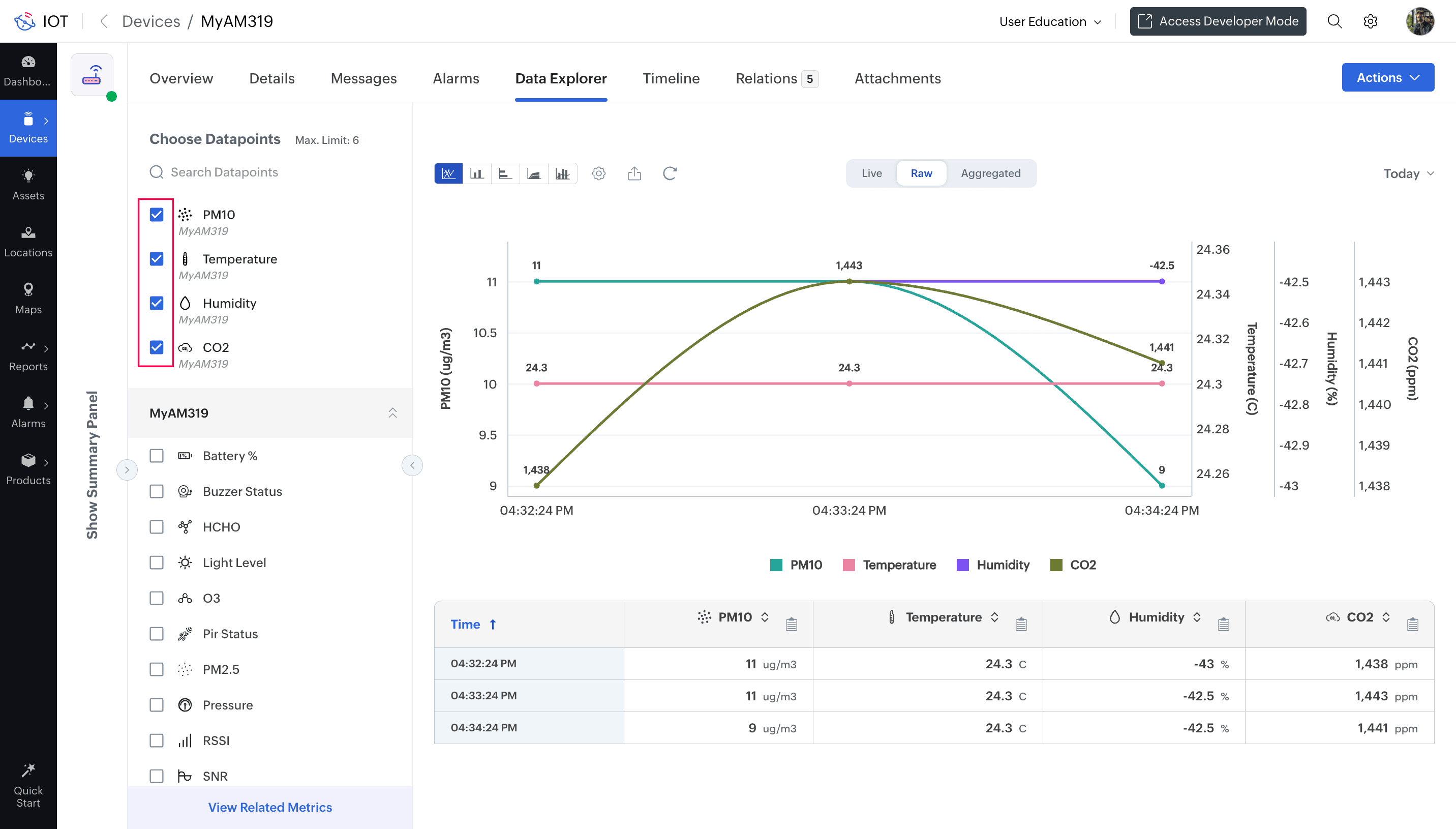 Choose Datapoints